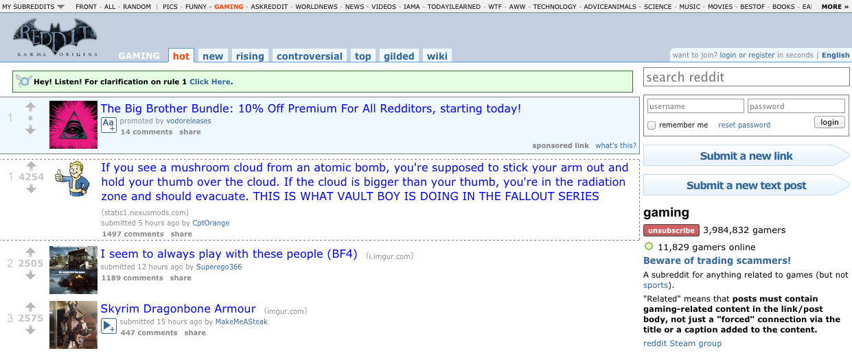 Subreddits And Subscribing A Beginner's Guide To Reddit on Guides